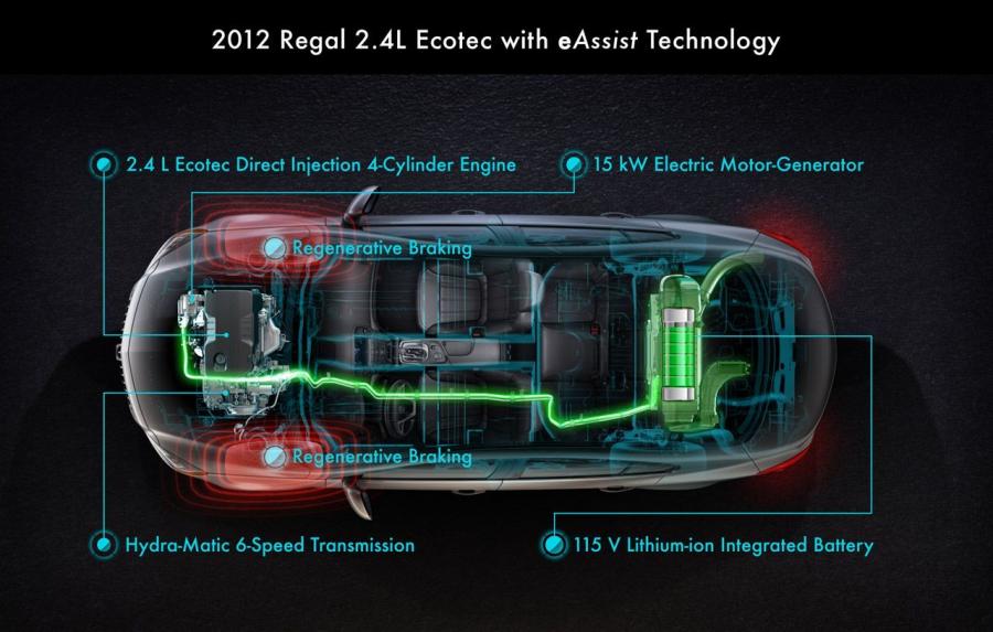  Buick Regal eAssist 2012 года  (фото 43 из 48)
